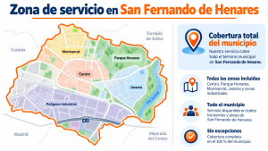 zona de servicio de contenedores San Fernando de Henares